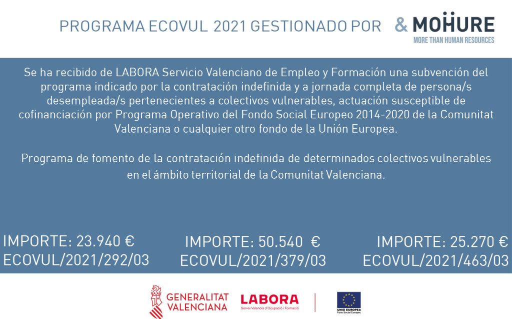 LABORA - FOMENTO EMPLEO